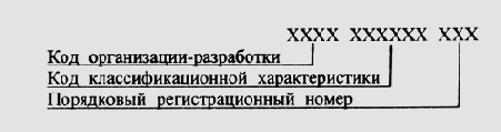 § 98. Общие сведения об изделиях
