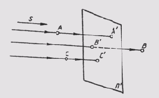 § 27.  