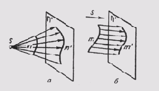 § 27.  