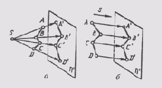 § 27.  