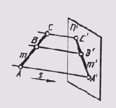 § 28.  