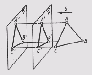§ 28.  